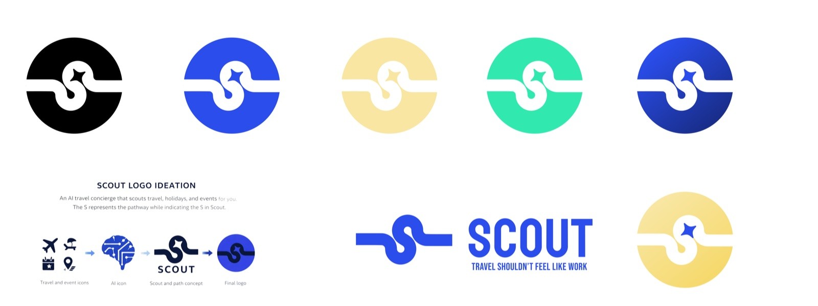 Scout logo ideation, from travel iconography to the final S pathway mark