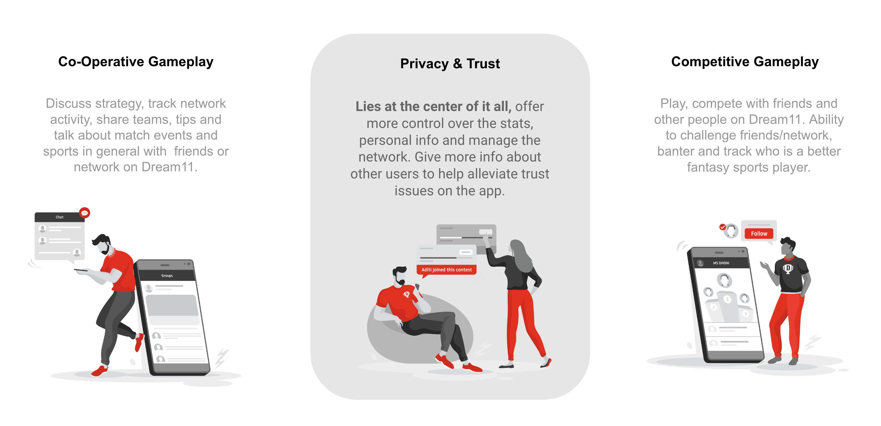 The foundation of the vision: Co-operative Gameplay and Competitive Gameplay either side of Privacy and Trust, which sits at the centre of it all