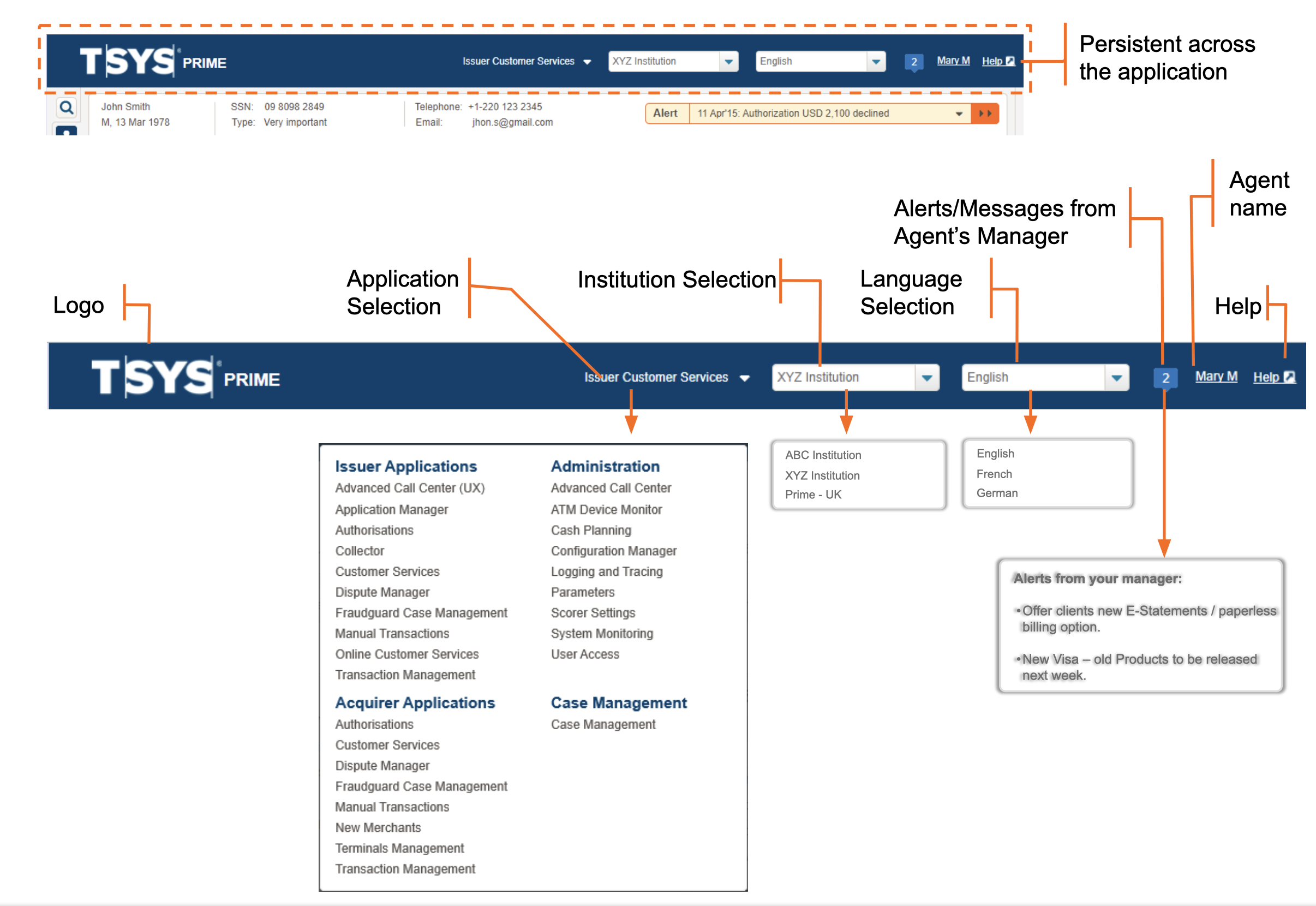 Application Controls bar annotated, logo, institution selection, language, application selection, agent name, Prime logo and version
