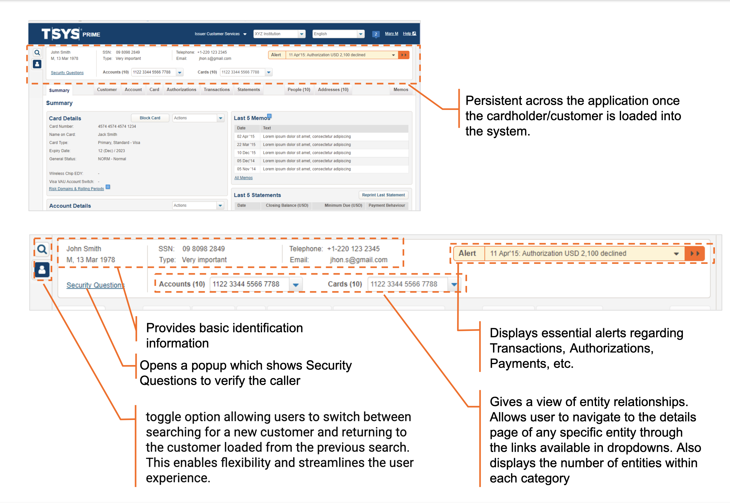 Central Object annotated, persistent identity, security questions, entity relationships, account and card dropdowns, alerts