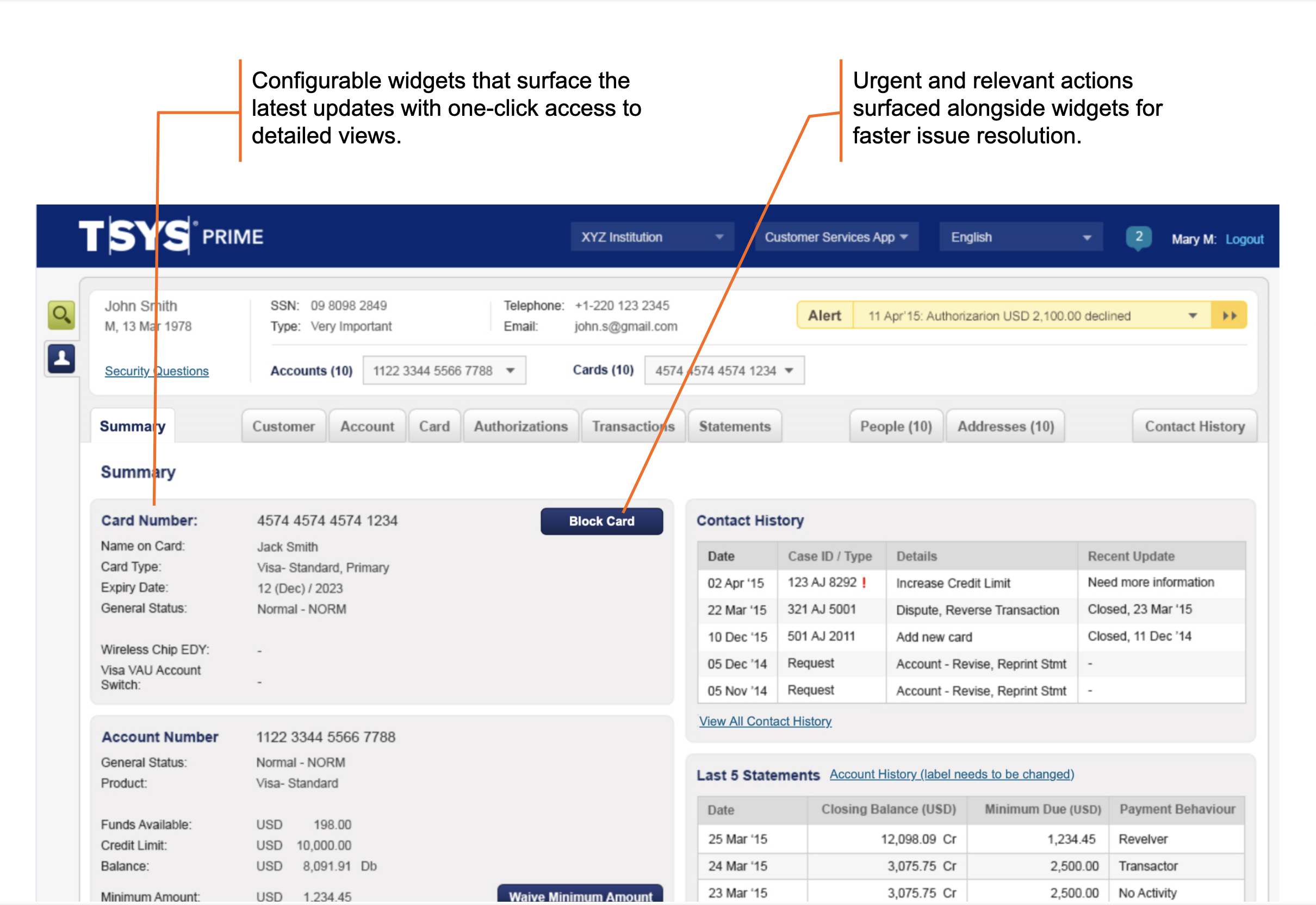 Summary screen annotated, configurable widgets surfacing latest updates and urgent actions alongside them
