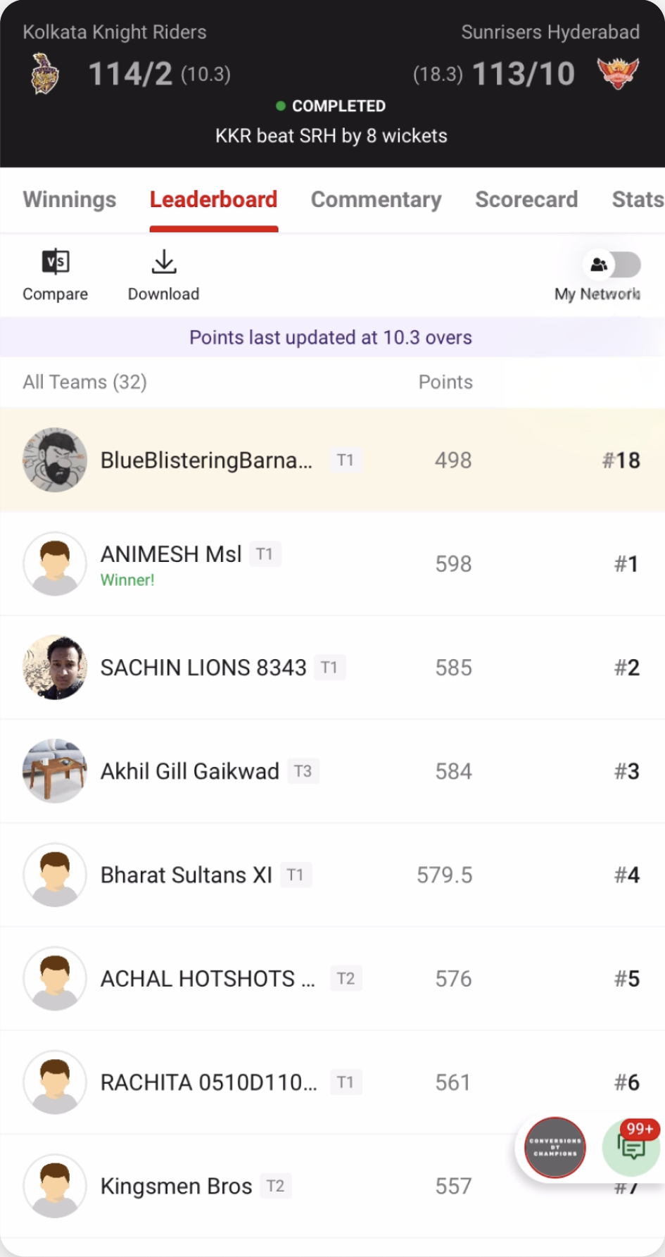 The live leaderboard with ranks and points